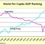 argentina-hong-kong