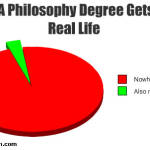 philosophy-degree