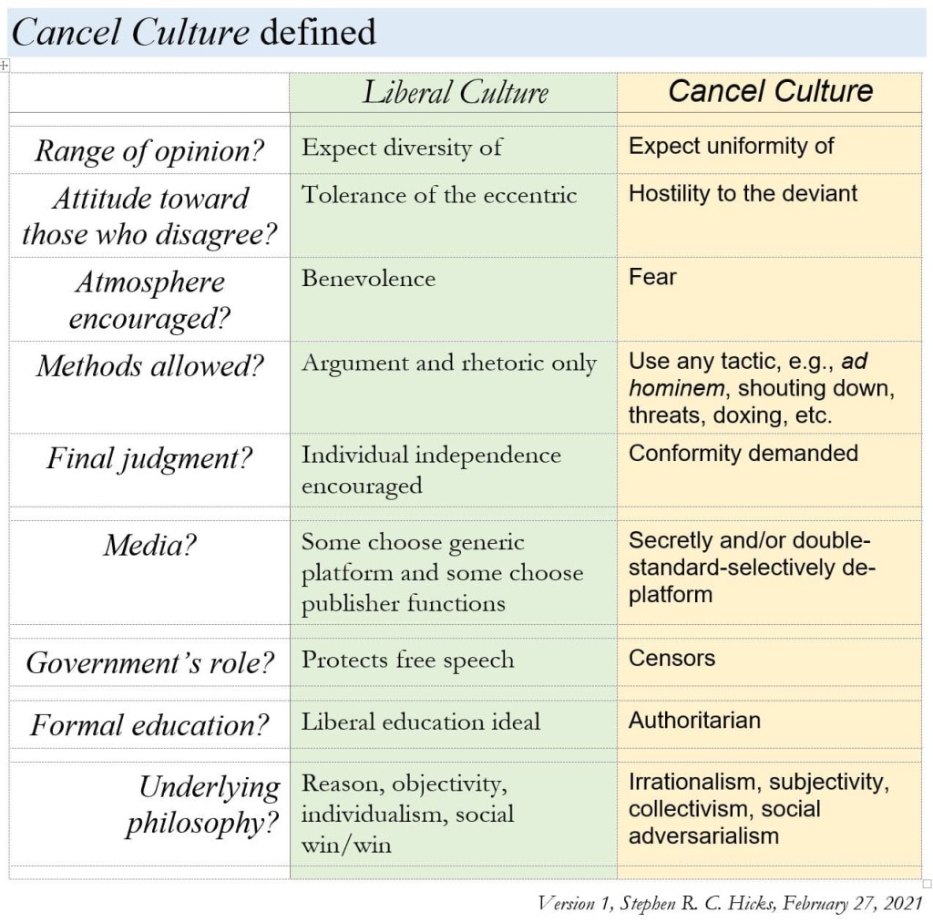 cancel culture research articles